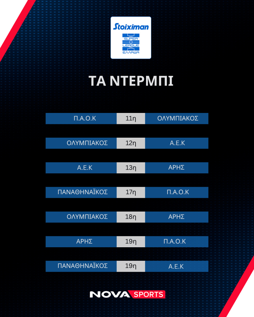 τα ντέρμπι της σεζόν 2024/25