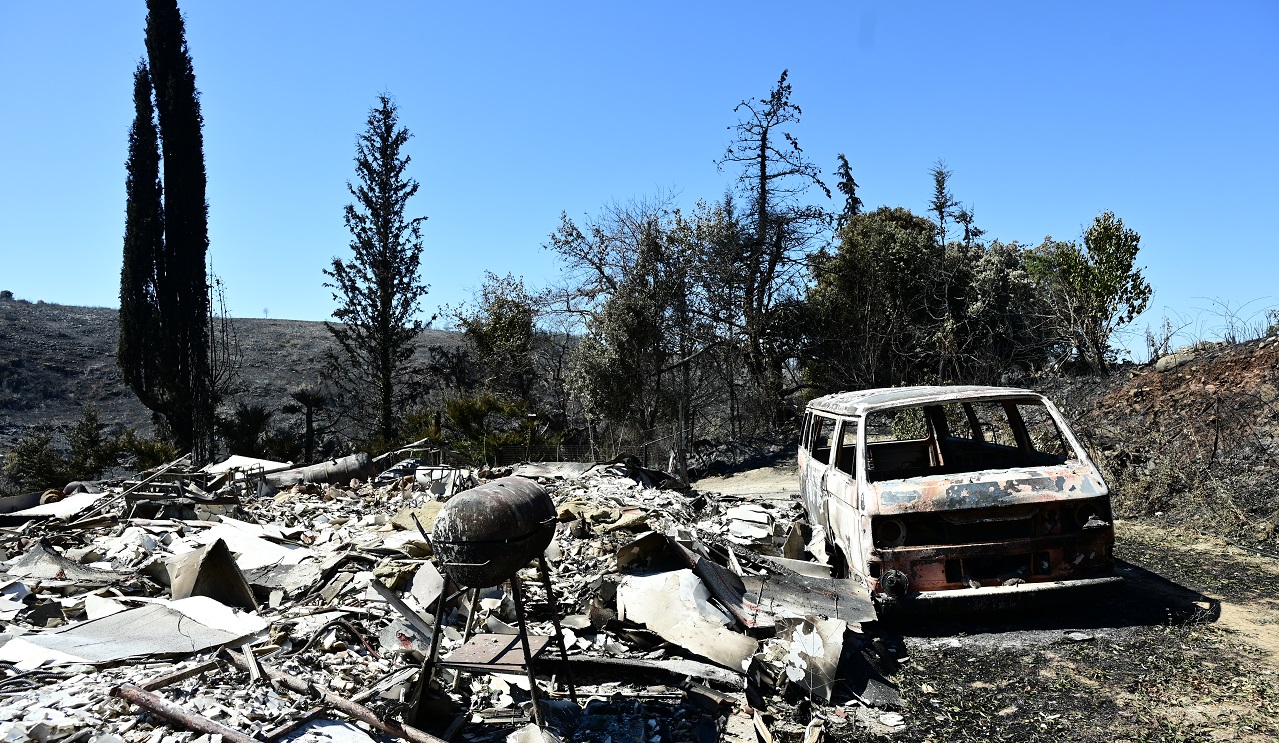 Φωτιά, επικαιρότητα