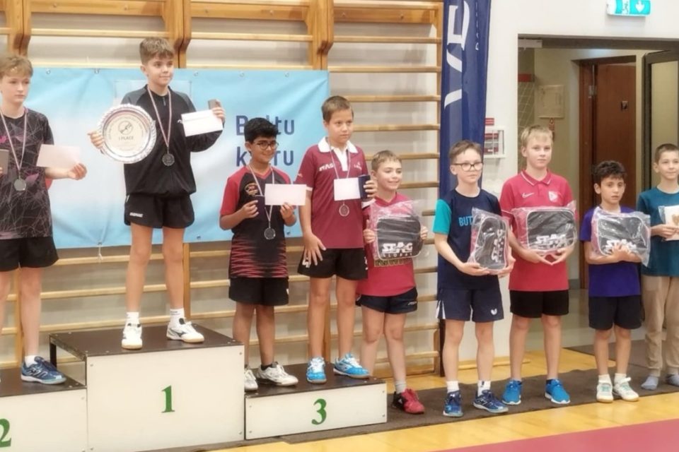 riga s counsil cup 2024 markoulakis aponomi