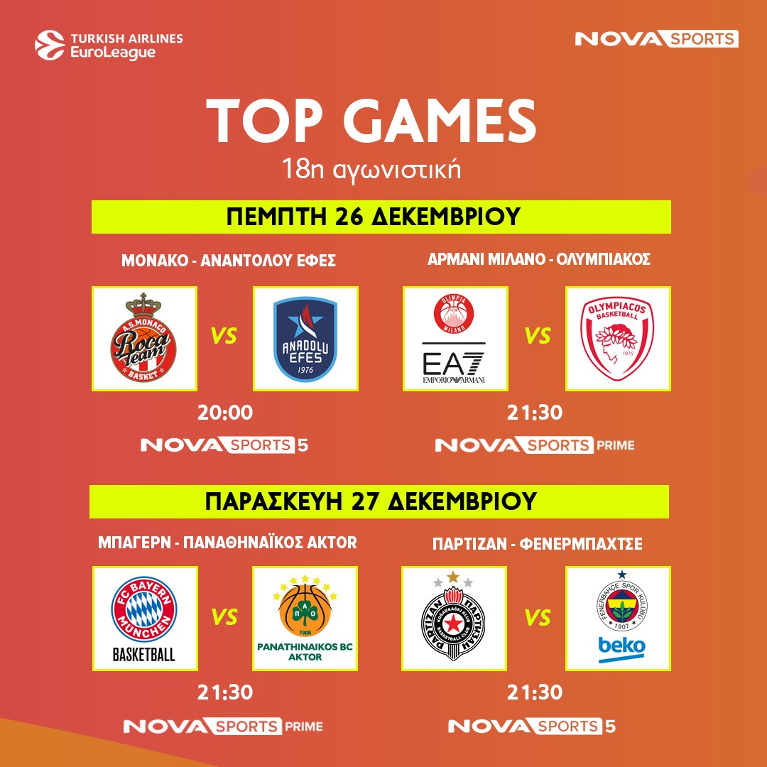 euroleague 18th round top games