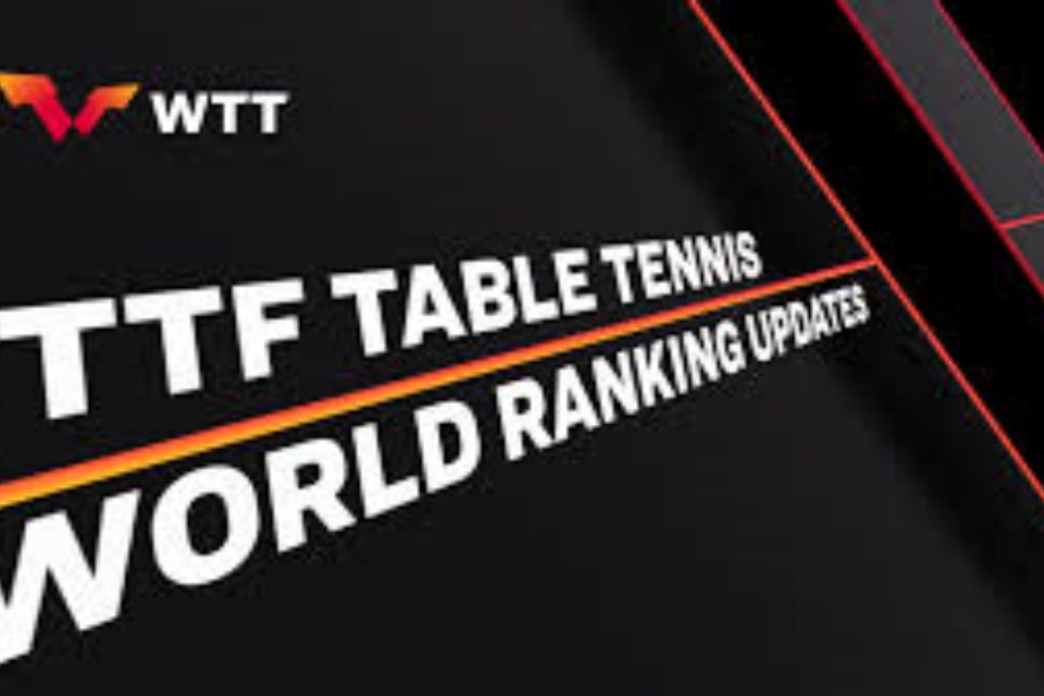 ittf wr